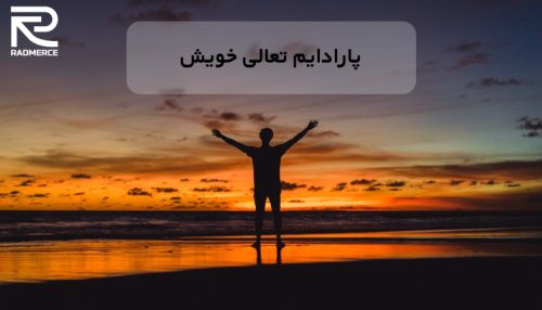 پارادایم تعادلی خویش